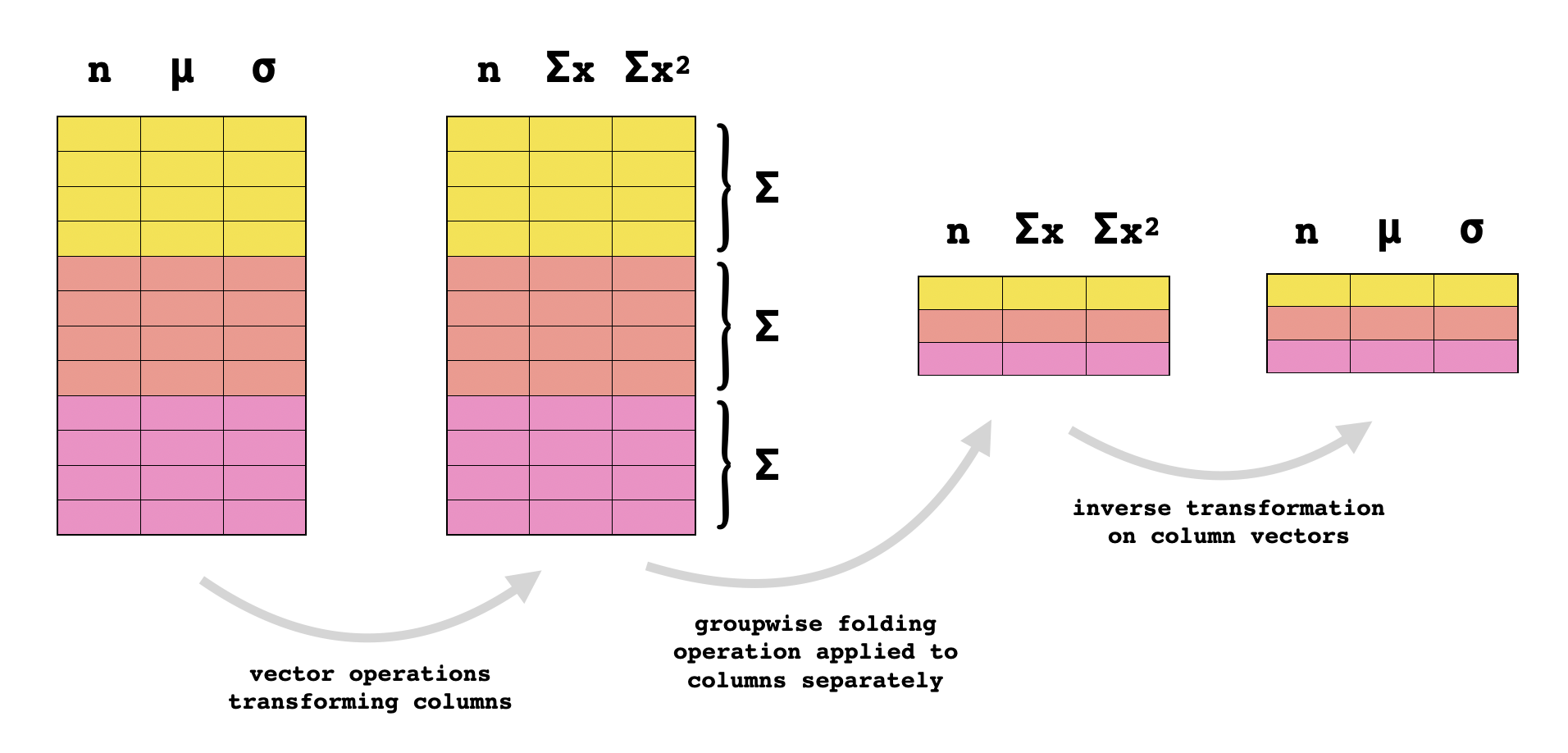 Fig1