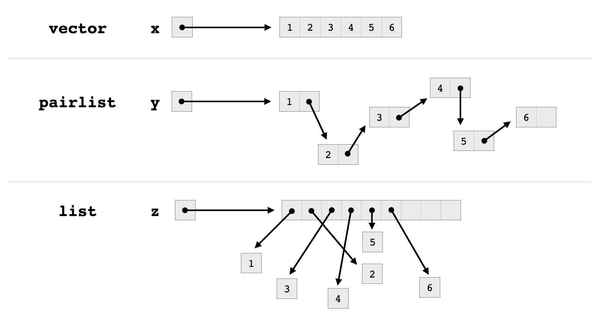 Fig2