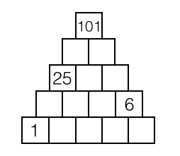 Fig 10