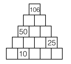 Fig 11