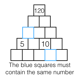 Fig 12