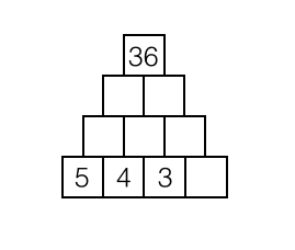 Fig 13
