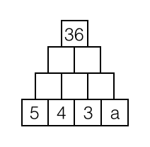 Fig 14
