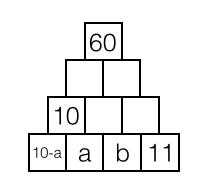 Fig 16