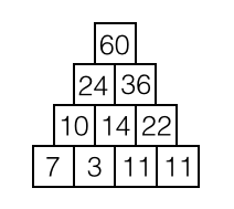 Fig 17