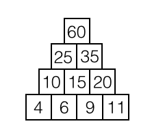 Fig 18