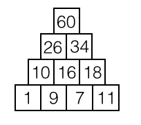 Fig 19