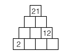Fig 7