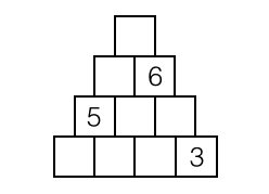 Fig 8