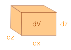 Fig 10