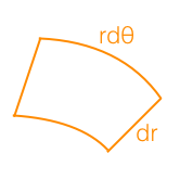 Fig 7