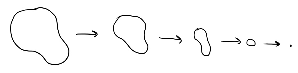 Fig 10