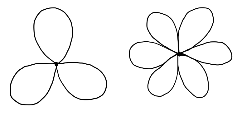Fig 16