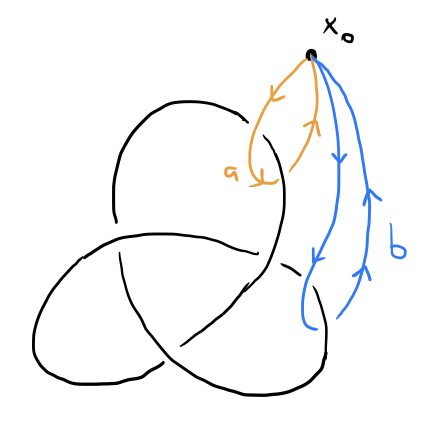 Fig 24