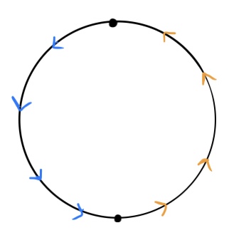 Fig 25