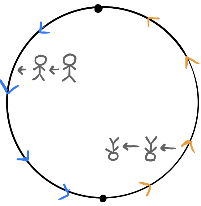 Fig 26