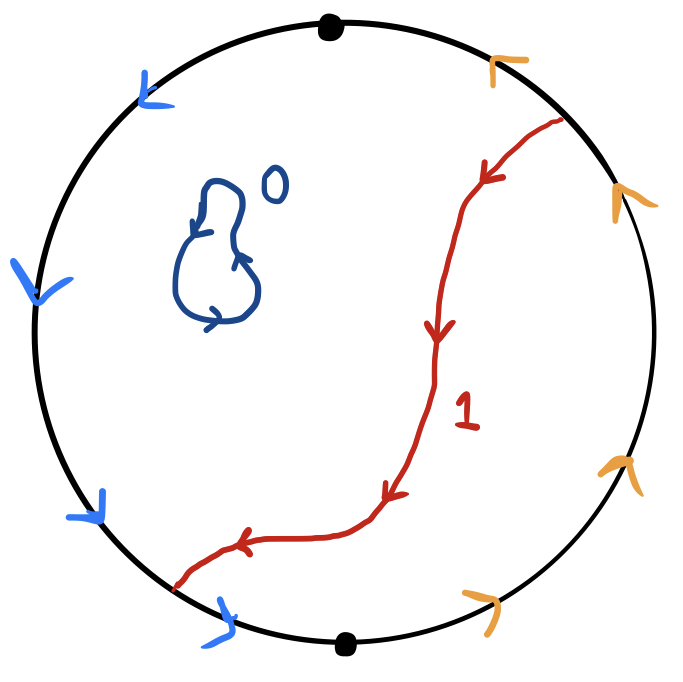 Fig 27