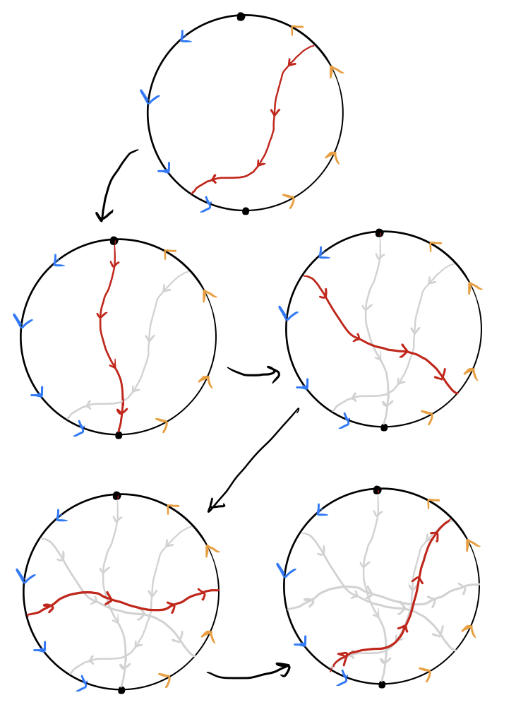 Fig 28