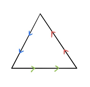 Fig 30
