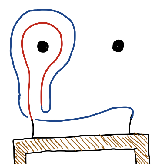 Fig 5