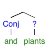 Fig 14