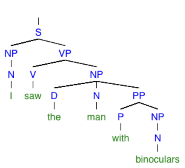 Fig 16