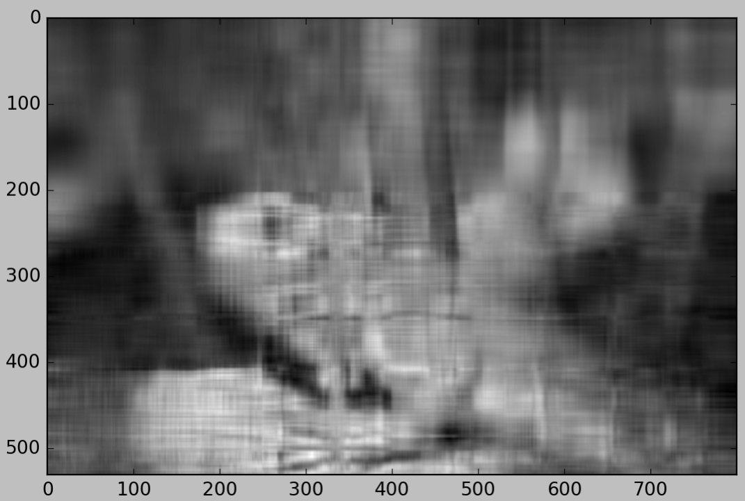 Fig 10