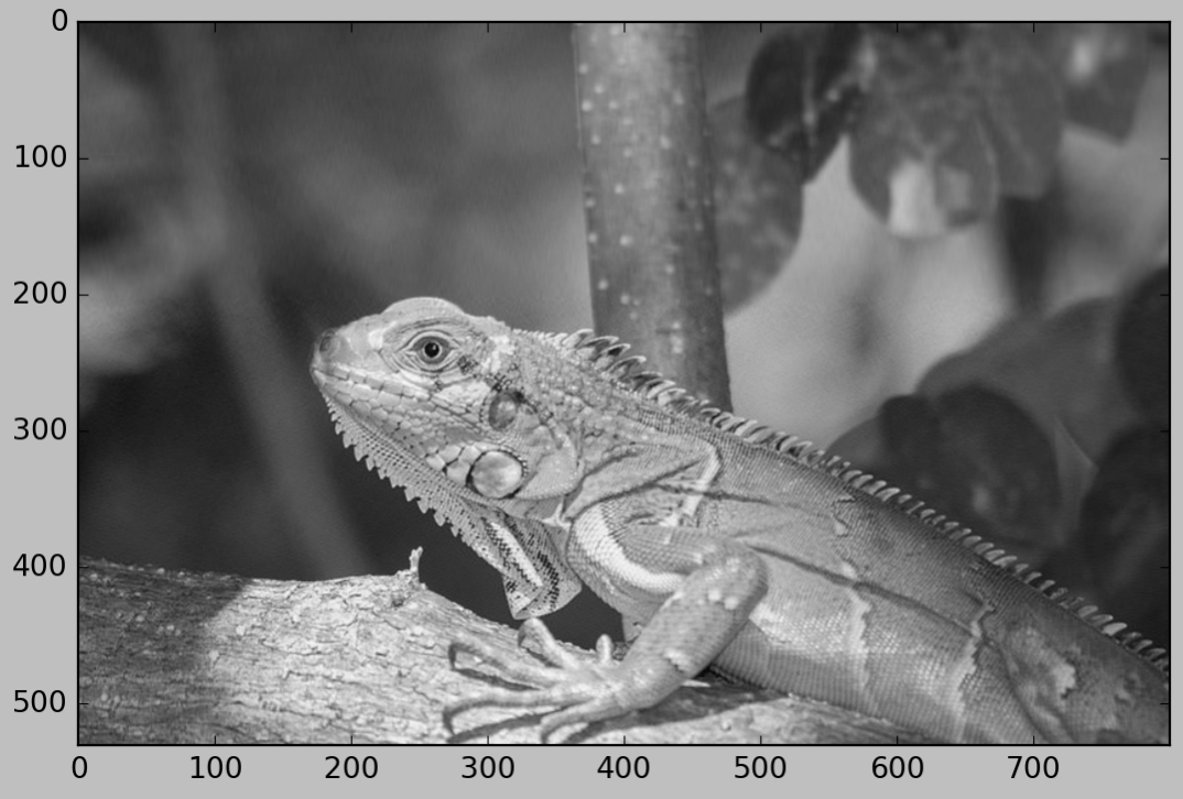 Fig 14