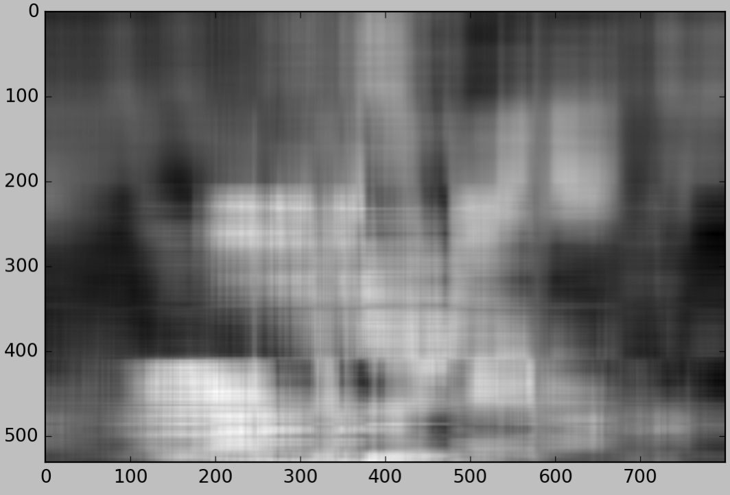 Fig 9