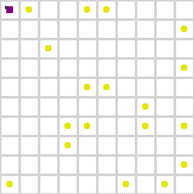 Fig 12