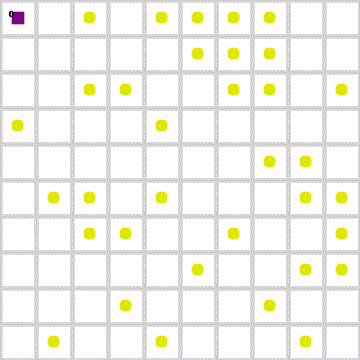 Fig 13