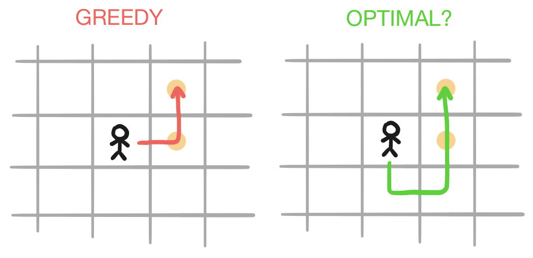 Fig 14