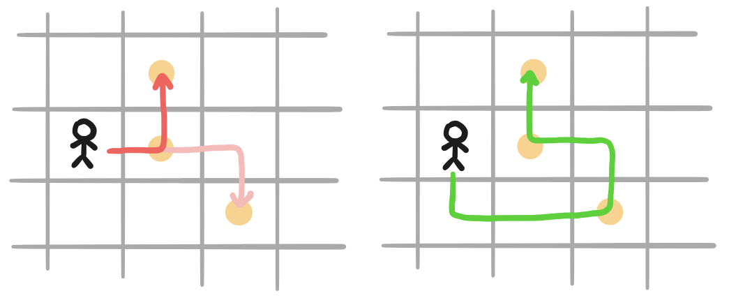 Fig 15