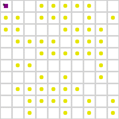Fig 17