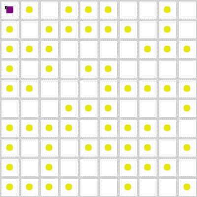 Fig 18