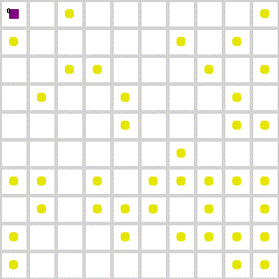 Fig 22