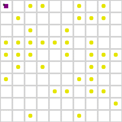 Fig 23