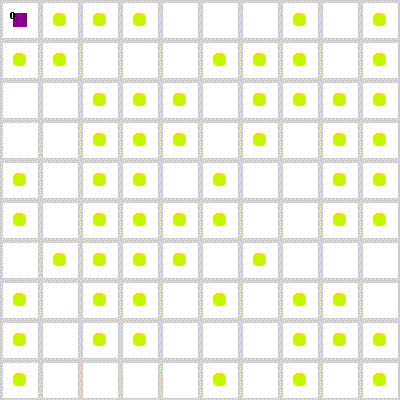 Fig 24