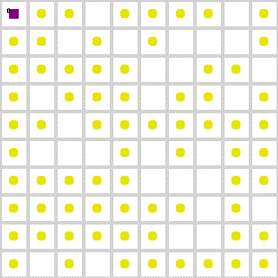 Fig 28