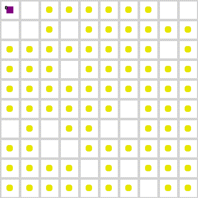 Fig 29