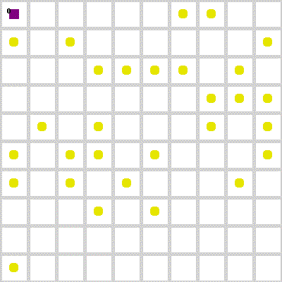 Fig 31