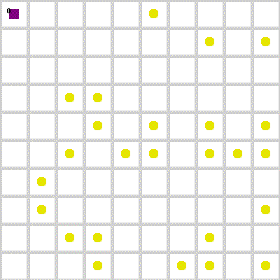 Fig 32