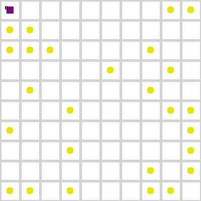 Fig 33