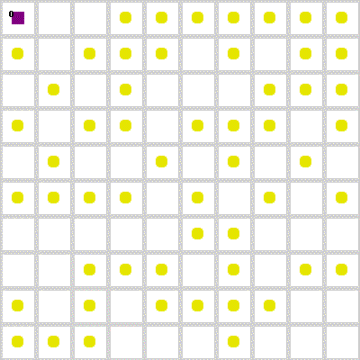 Fig 7
