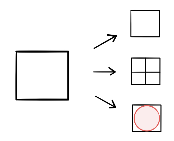 Fig 32