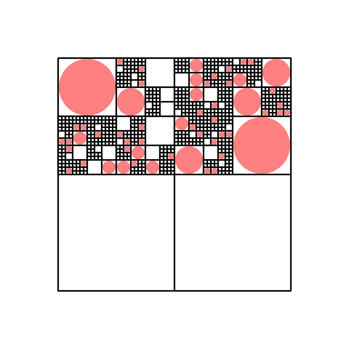 Fig 33
