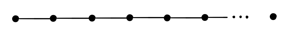 Fig 7