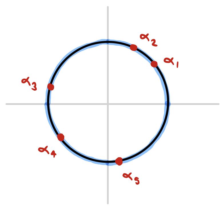 Fig 10