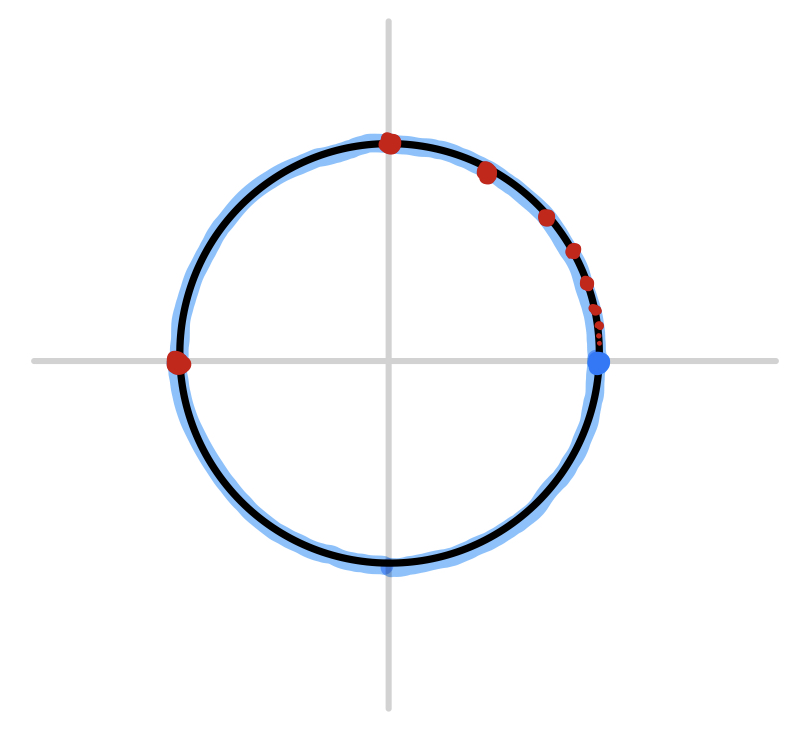 Fig 11