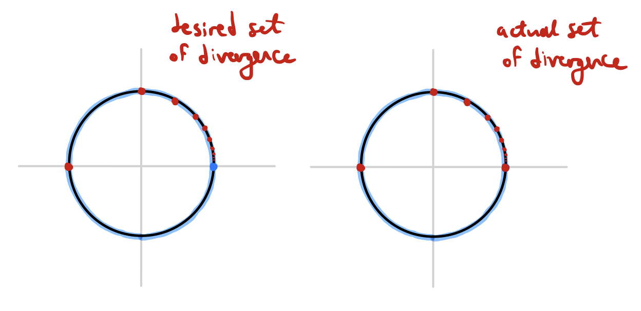 Fig 12